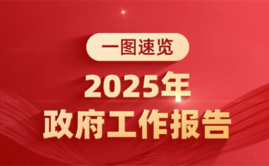 政府工作报告，一图速览！